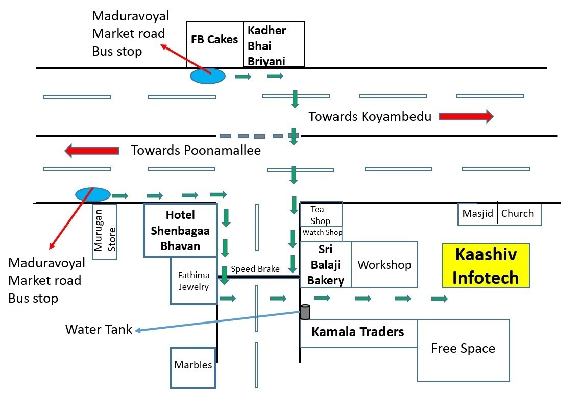 kaashiv infotech location